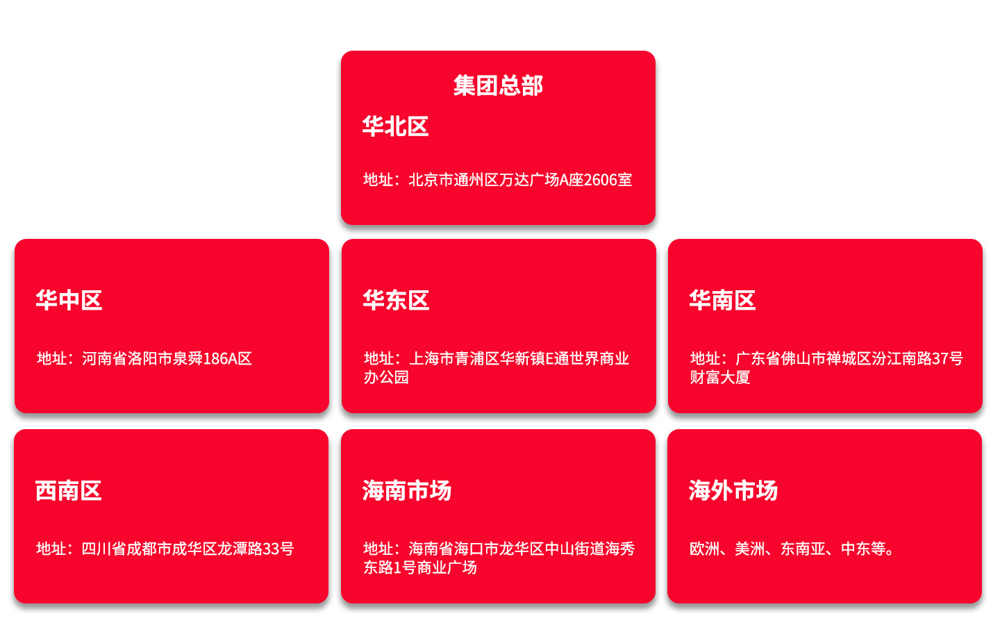 網(wǎng)站地址.png
